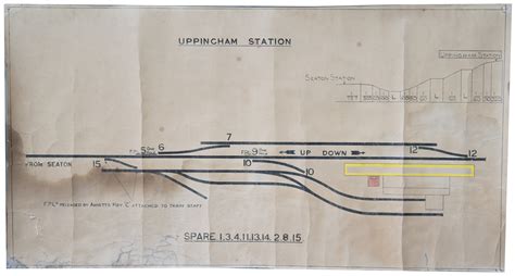 euxton junction signal box|LMS Signal Box Diagrams .